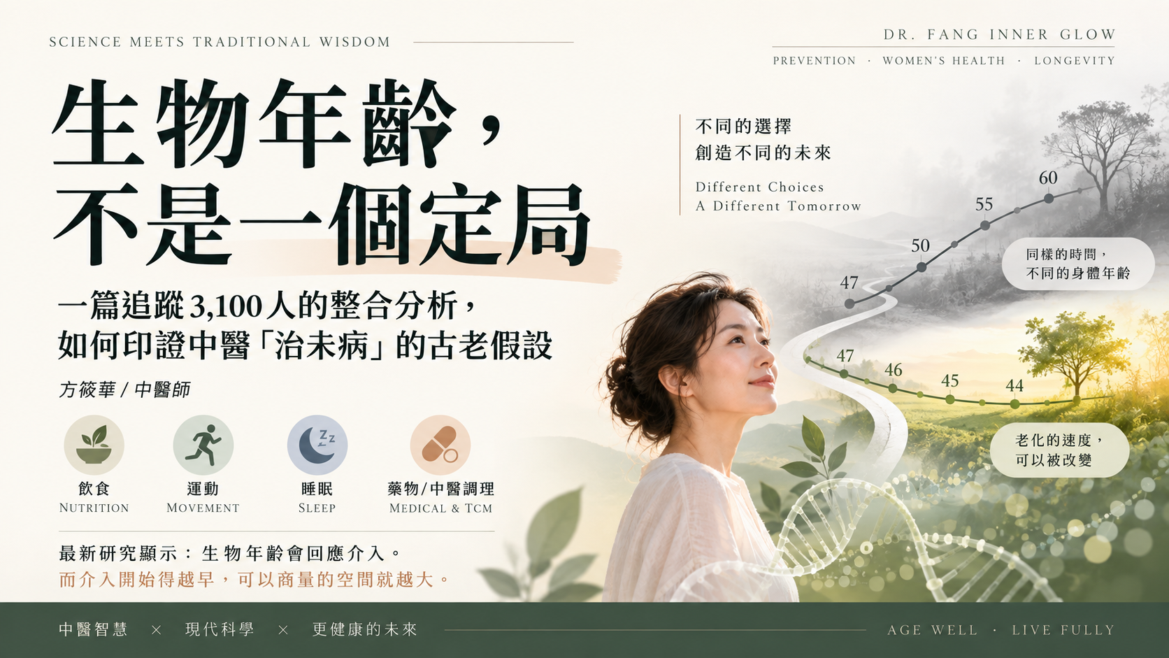 生物年齡，不是一個定局
